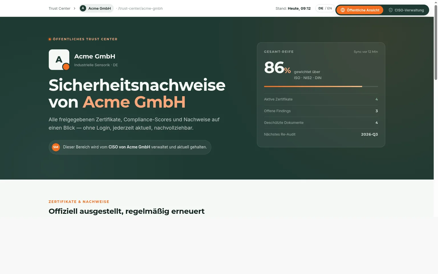 RiskCircle Trust Center