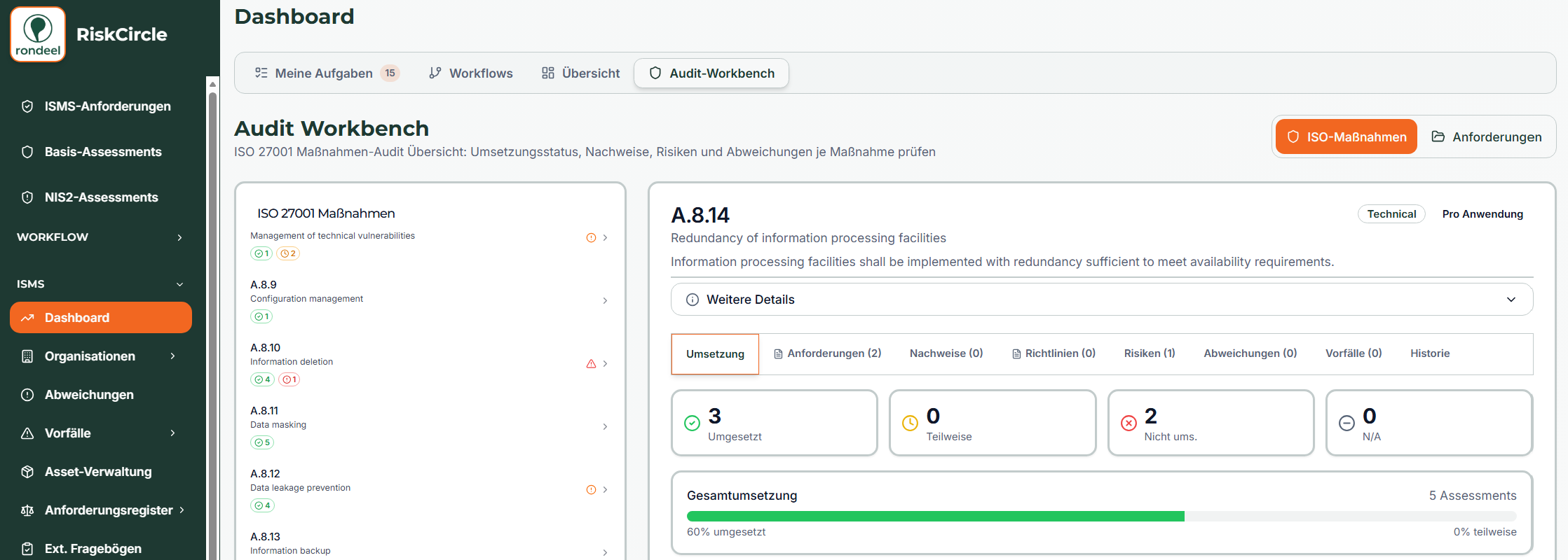 RiskCircle Audit Workbench